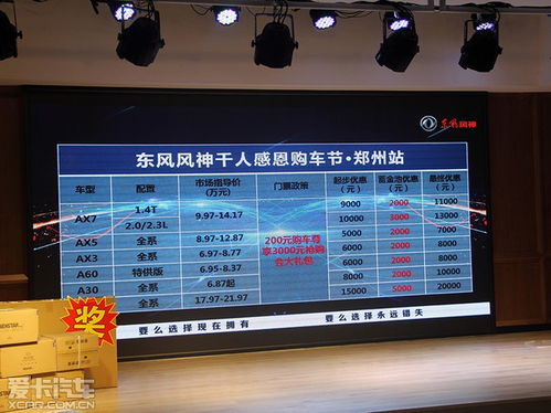 東風(fēng)風(fēng)神千人感恩購車節(jié)鄭州圓滿落幕，團(tuán)購熱潮席卷中原